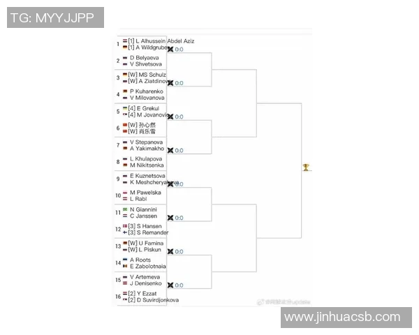 权威发布网球比赛经验与实力综合排名榜单解析与展望