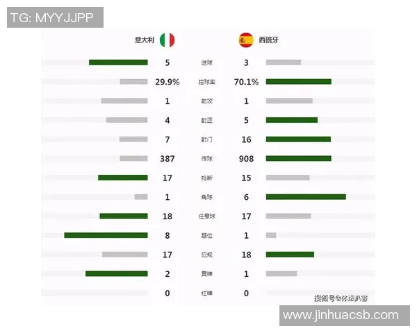 足球深度：解密西安足球队的防反